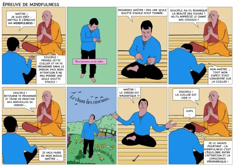 Épreuve de mindfulness